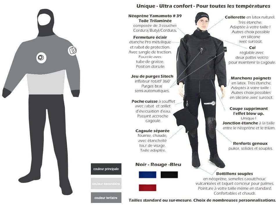 7mm Dry Suit Herren(1)